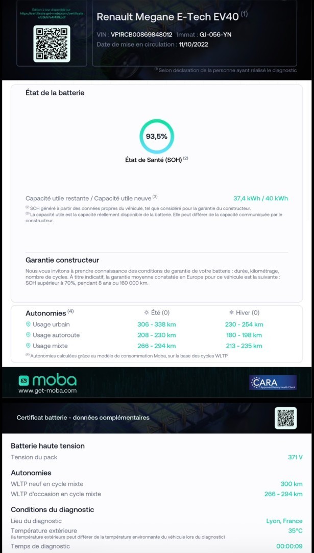 Miniatura